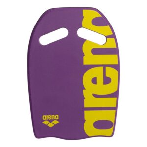 Kickboard Arena