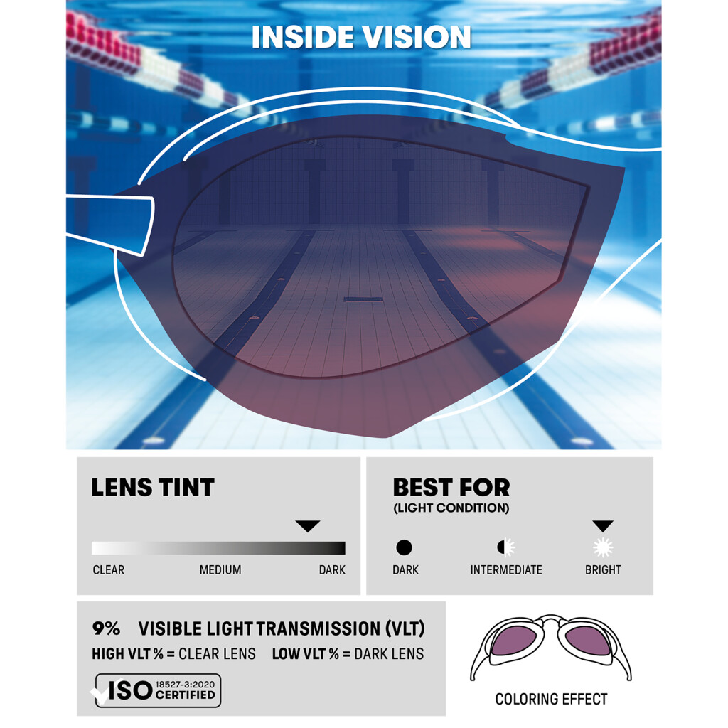 Cobra Tri Swipe Mirror Emerald Peacock - Image 2